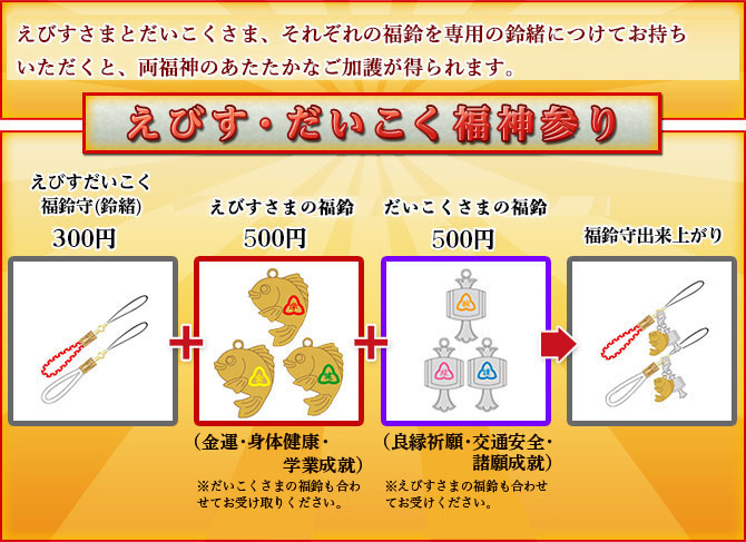 えびすさま・だいこくさまの福鈴